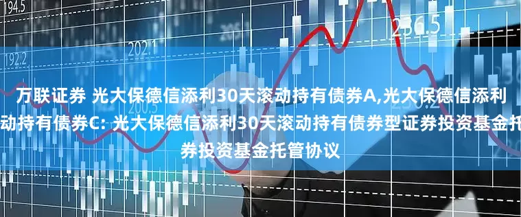 万联证券 光大保德信添利30天滚动持有债券A,光大保德信添利30天滚动持有债券C: 光大保德信添利30天滚动持有债券型证券投资基金托管协议